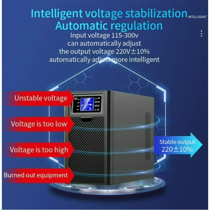 Ups Inverter 3Kva - เครื่องสำรองไฟฟ้าแบบออนไลน์ 3KVA 3kw 2700w คลื่นไซน์บริสุทธิ์ สำหรับบ้านและทางการแพทย์