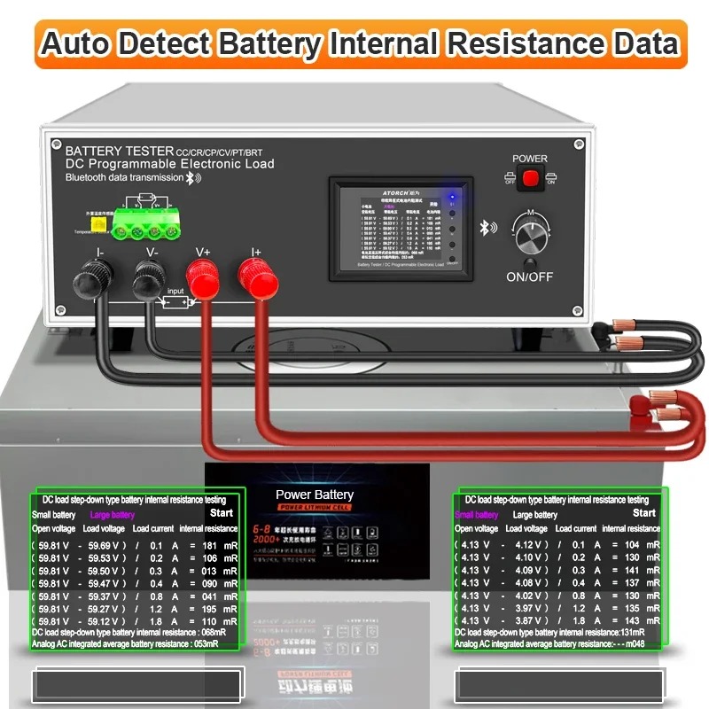 เครื่องทดสอบแบตเตอรี่ลิเธียม D - Battery Monitor Coulometer บทวิจารณ์และราคา