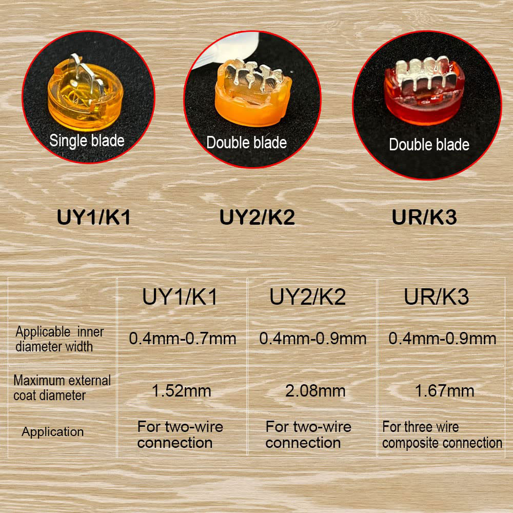 100 ชิ้น K1 K2 K3 Wire Splice  - Cable Gland Waterproof บทวิจารณ์และราคา