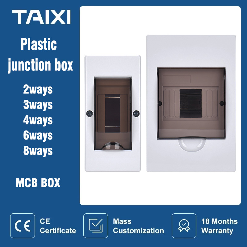 Electrical Distribution Box 2/ - Cable Gland Waterproof บทวิจารณ์และราคา
