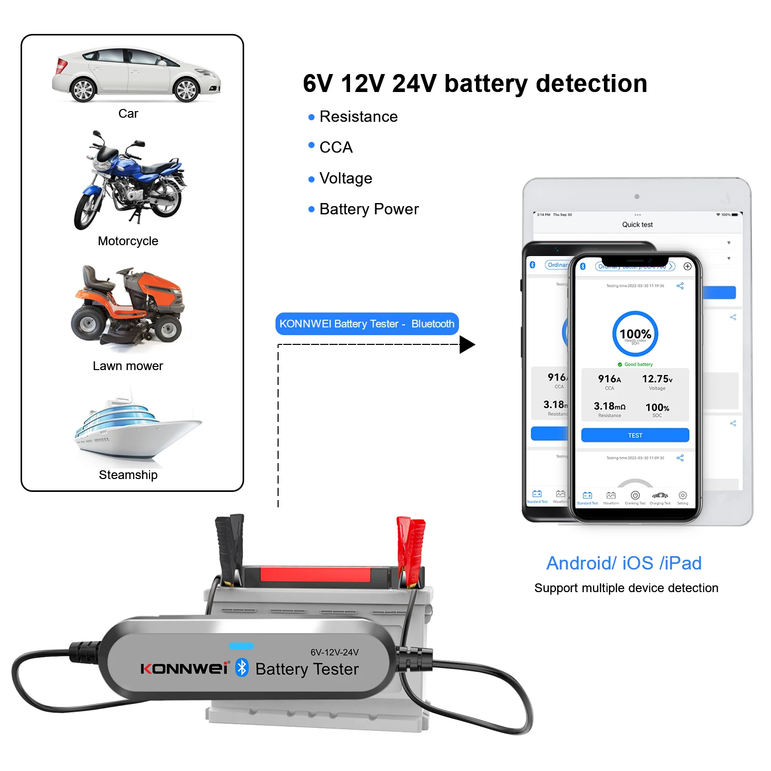 2026 KONNWEI BK200 เครื่องทดสอ - Battery Monitor Coulometer บทวิจารณ์และราคา