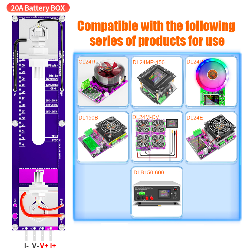 ATORCH 20A 4-wrie แท่นทดสอบแบต - Battery Monitor Coulometer บทวิจารณ์และราคา